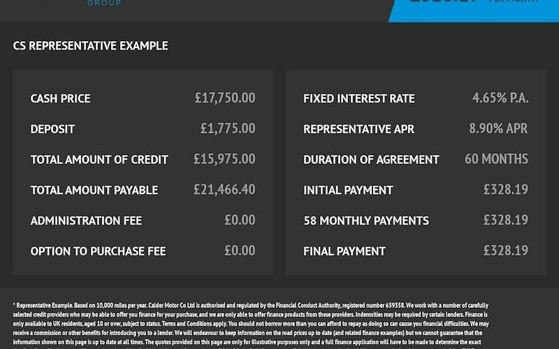 White Used 2017 Mercedes GLC250 AMG Line Premium Estate | £17,750 (Fair price) - Image 1/1