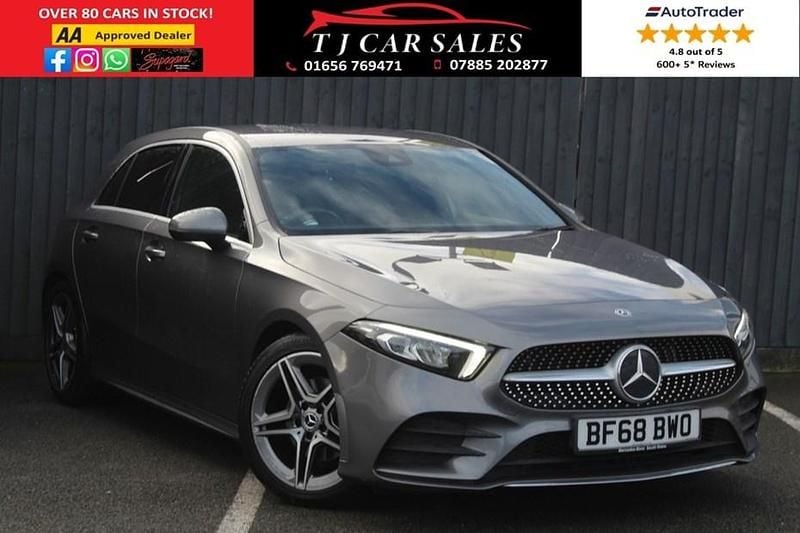 Used Mercedes A200 AMG line 2018 Grey Hatchback