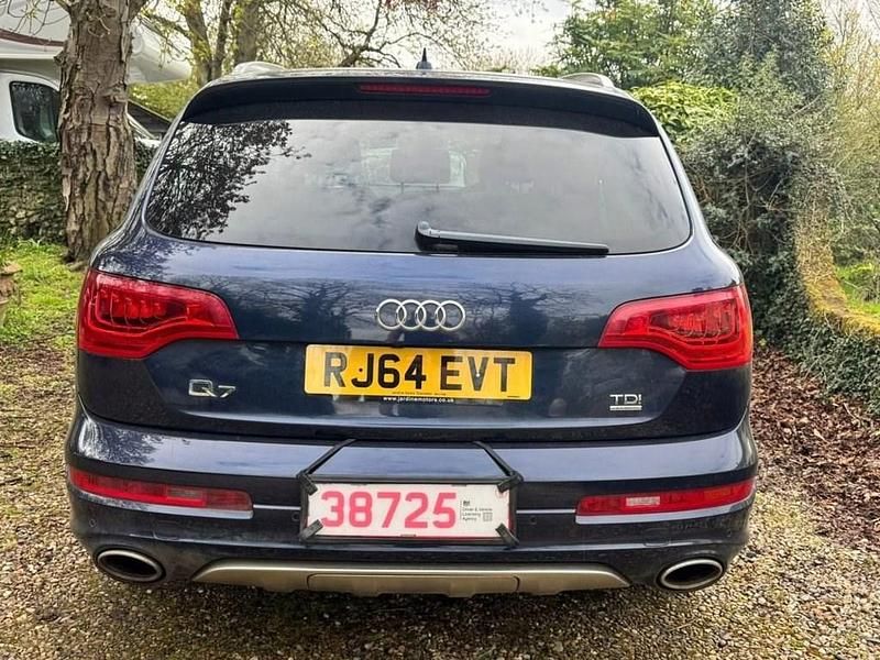 Used Audi Q7 S-Line 245 HP (180 kW) 2015 Blue SUV