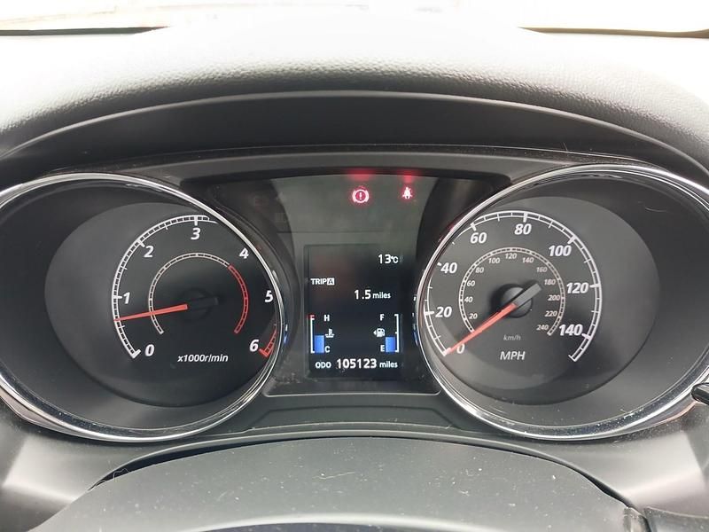 Used Mitsubishi ASX 2013 White SUV