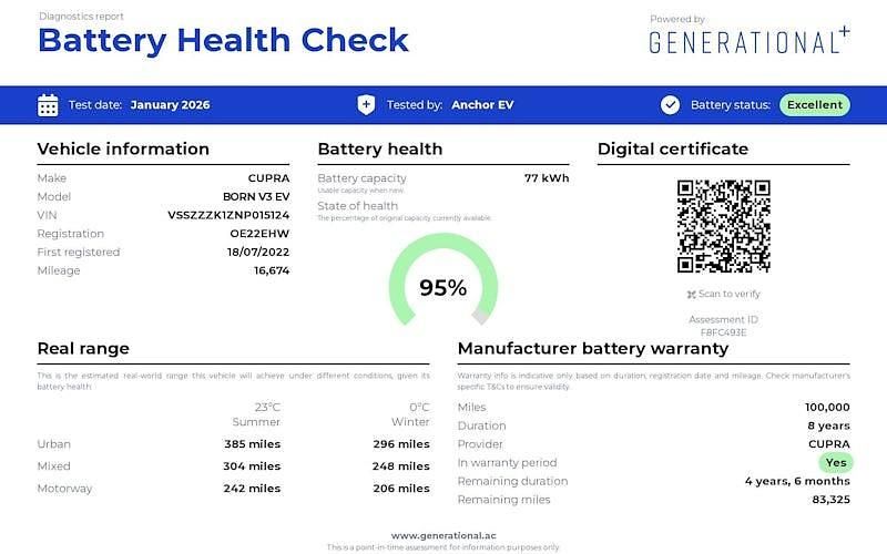 Used Cupra Born e-Boost 169 kW (230 HP) 2024 Hatchback