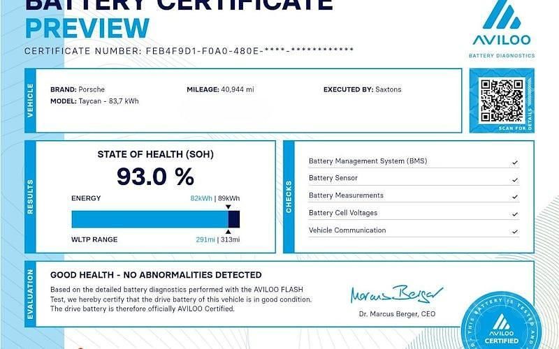 Used Porsche Taycan Performance Package 350 kW (476 HP) 2023 Gentian blue Sedan