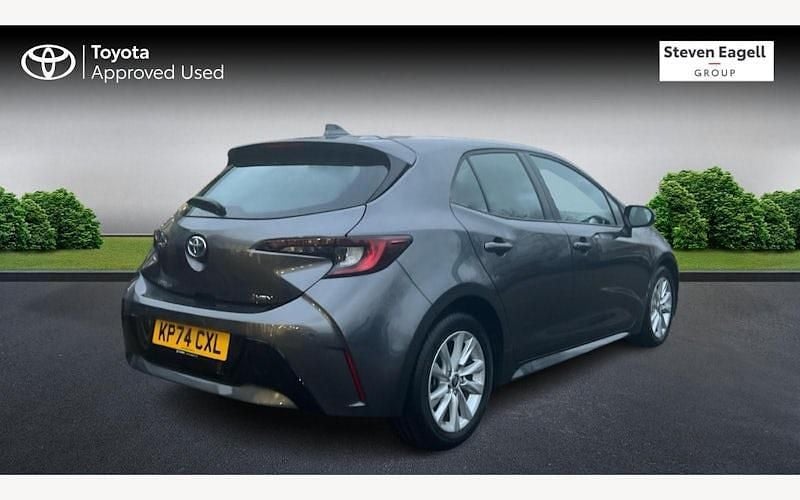 Used Toyota Corolla 140 HP (102 kW) 2025 Hatchback