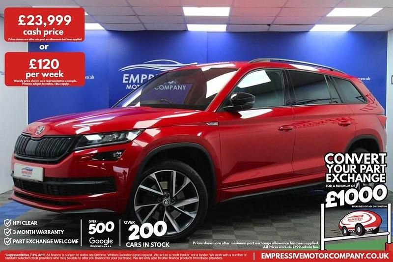 Used Skoda Kodiaq SportLine 190 HP (139 kW) 2021 Red SUV