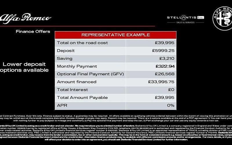 Used Alfa Romeo GT Junior Veloce 206 kW (281 HP) 2024 Hatchback