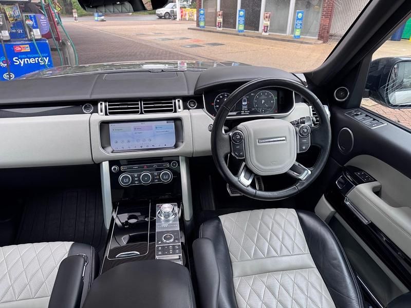 Used Land Rover Range Rover SVAutobiography Dynamic Black 2017 Grey SUV