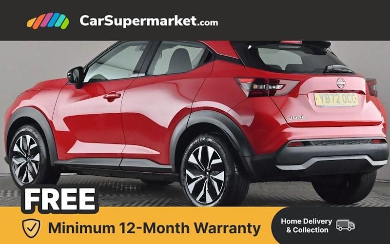 Used Nissan Juke Acenta 114 HP (83 kW) 2023 Red SUV