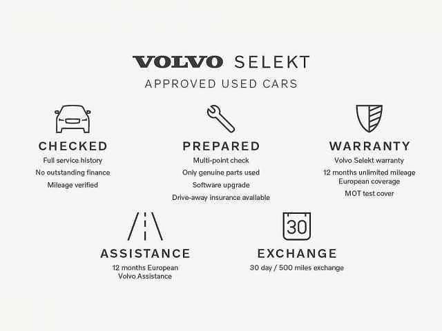 Used Volvo XC60 Plus 194 HP (142 kW) 2023 SUV