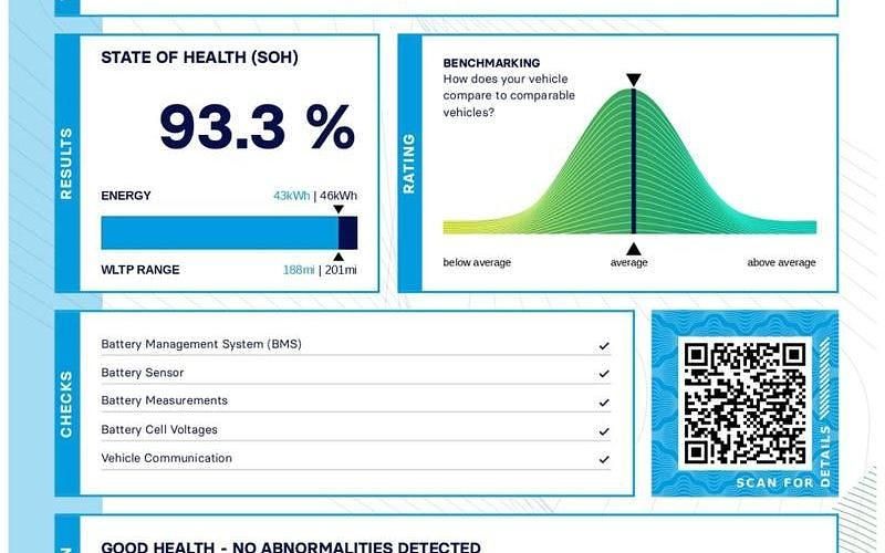 Used Vauxhall Mokka SRi 100 kW (136 HP) 2022 SUV