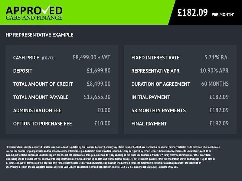 White Used 2020 Peugeot Partner MPV | £8,999 (Good price) - Image 1/1