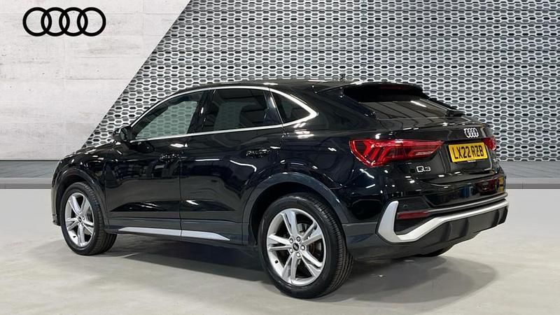 Used Audi Q3 S-Line 150 HP (110 kW) 2022 Black SUV