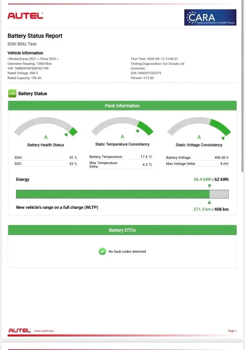 Used Skoda Enyaq iV ecoSuite 131 kW (179 HP) 2022 Black SUV