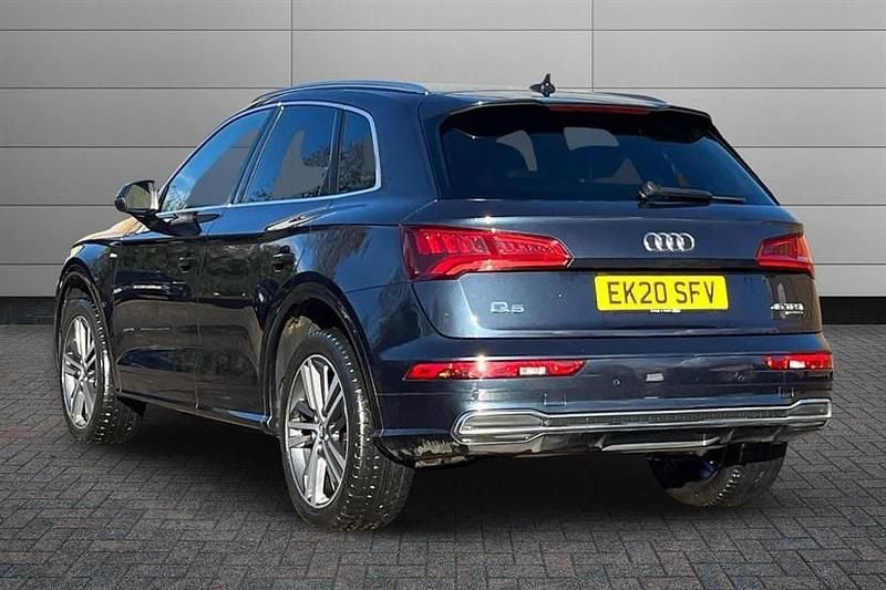 Used Audi Q5 S-Line 245 HP (180 kW) 2020 Blue SUV
