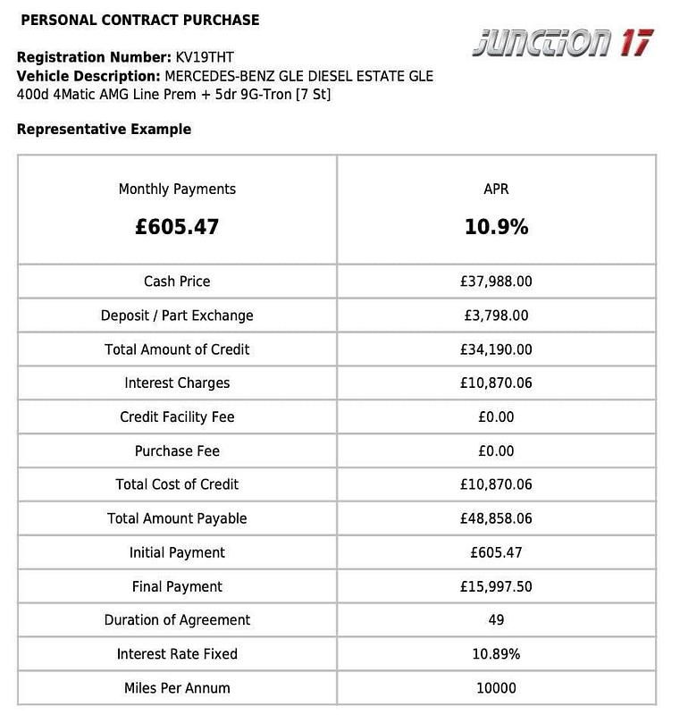 Used Mercedes GLE400 AMG line 2019 Grey Estate