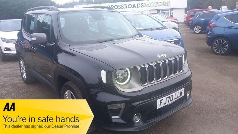 Used Jeep Renegade Limited 120 HP (88 kW) 2020 Black SUV