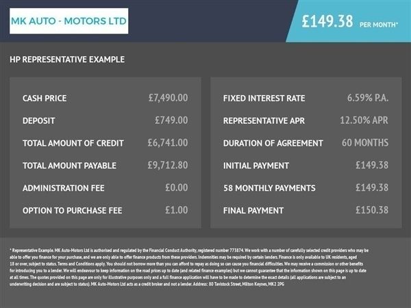 Silver Used 2016 Kia Sportage 2 SUV | £7,490 (Fair price) - Image 1/1