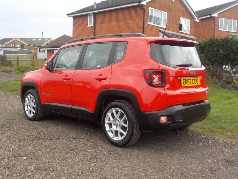 Used Jeep Renegade Longitude 140 HP (102 kW) 2017 Red SUV