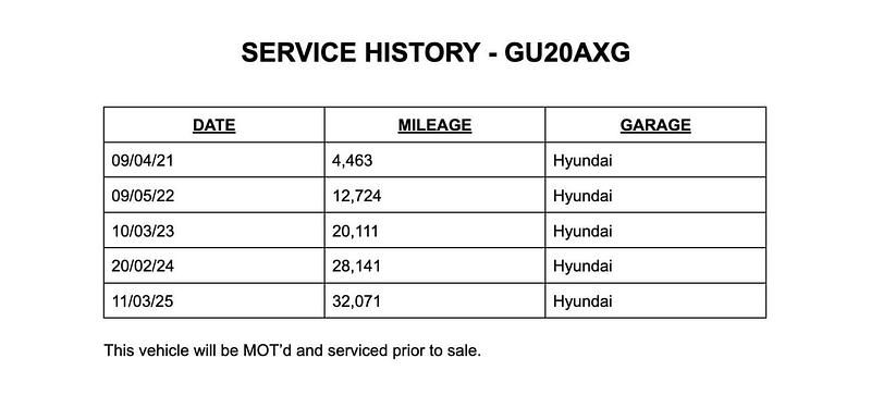 Black Used 2020 Hyundai Kona Premium SE SUV | £14,995 (Fair price) - Image 1/1