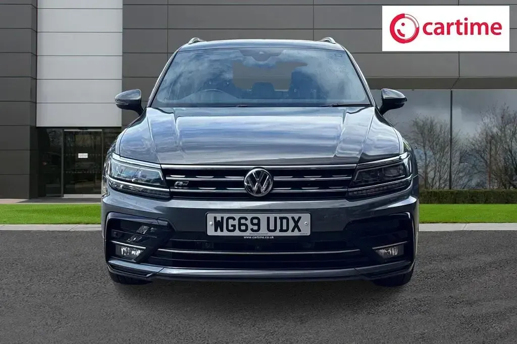 Used VW Tiguan R-line 2020 Grey SUV