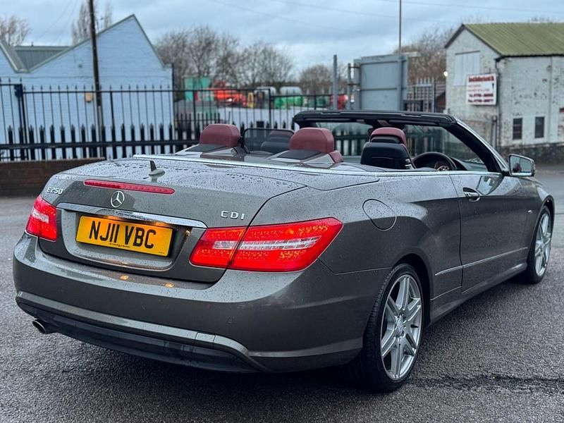 Used Mercedes E250 2011 Grey Cabriolet