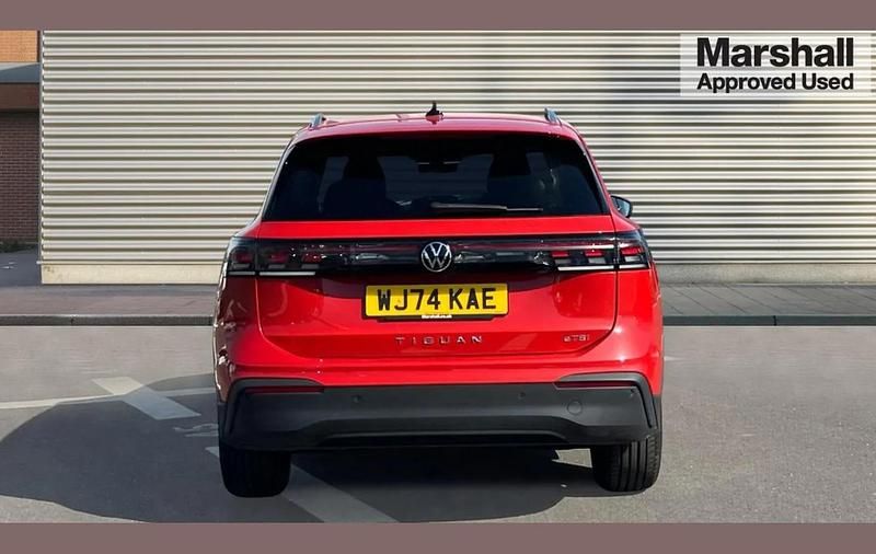 Used VW Tiguan Match 147 HP (108 kW) 2024 Red SUV
