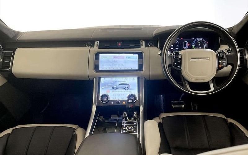 Used Land Rover Range Rover Sport Autobiography Dynamic 404 HP (297 kW) 2021 SUV