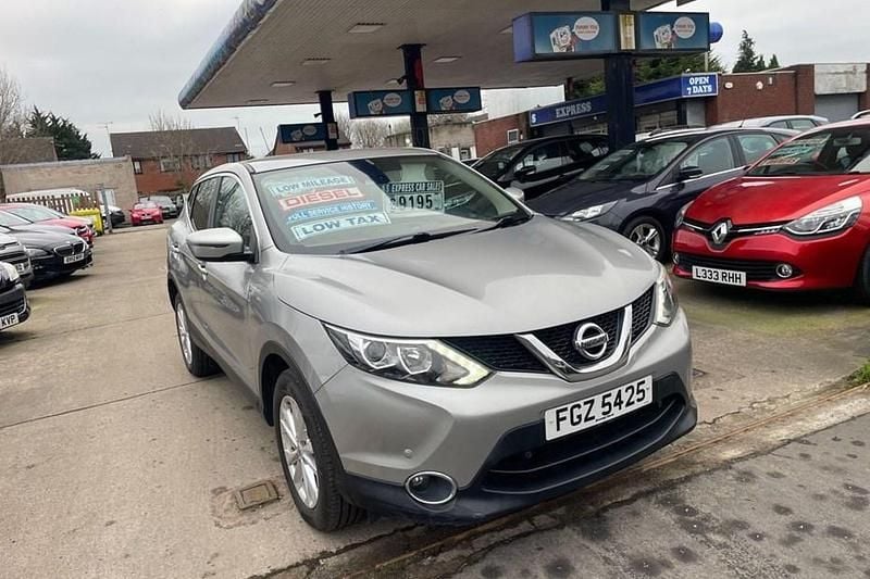 Used Nissan Qashqai Acenta 110 HP (80 kW) 2017 Silver SUV