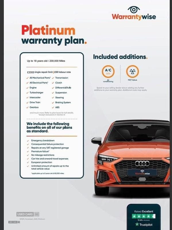 Used BMW 520 M Sport 2014 White Estate