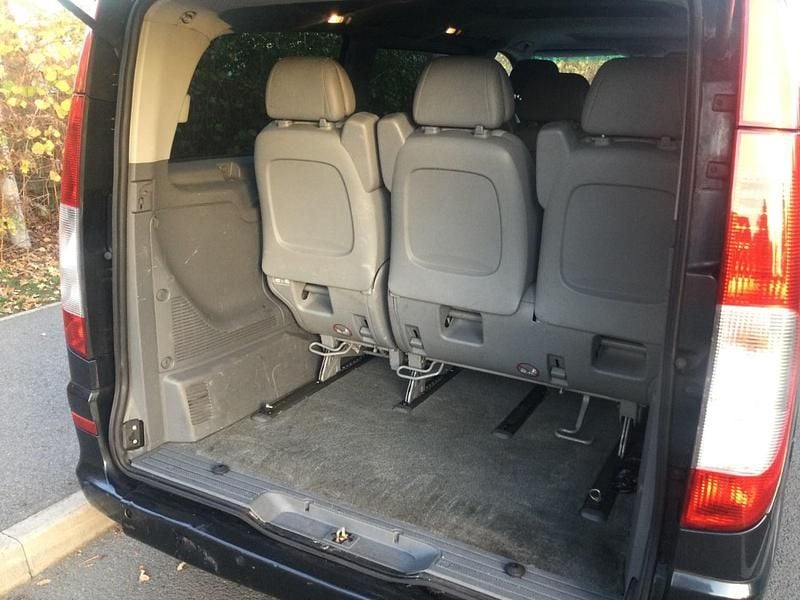 Used Mercedes Viano 2005 Black MPV