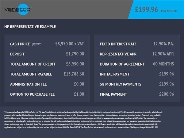 White Used 2020 Peugeot Boxer S Van | £10,740 (Expensive) - Image 1/1