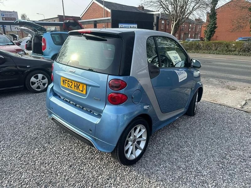 Used Smart ForTwo Coupé Passion 2013 Silver Coupe