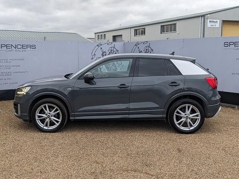 Used Audi Q2 S-Line 150 HP (110 kW) 2020 Grey SUV