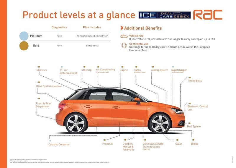 Used Jaguar XKR Supercharged 375 HP (275 kW) 2000 Silver Coupe