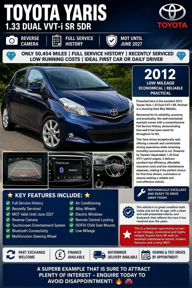 Used Toyota Yaris SR 2012 Blue Hatchback