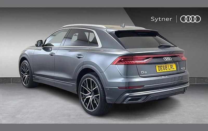 Begagnad Audi Q8 S-Line 281 HK (206 kW) 2018 Grå SUV