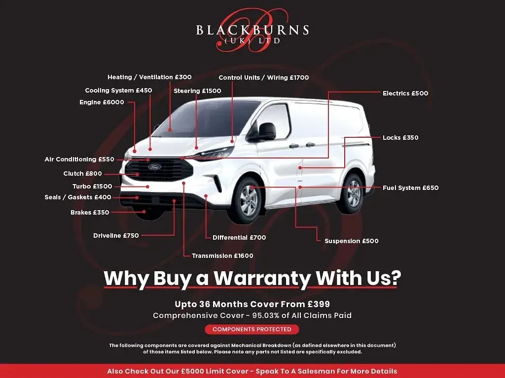 Used Citroën Berlingo 100 HP (73 kW) 2022 White MPV