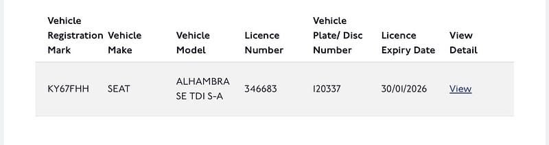 Used Seat Alhambra SE 150 HP (110 kW) 2017 Silver MPV