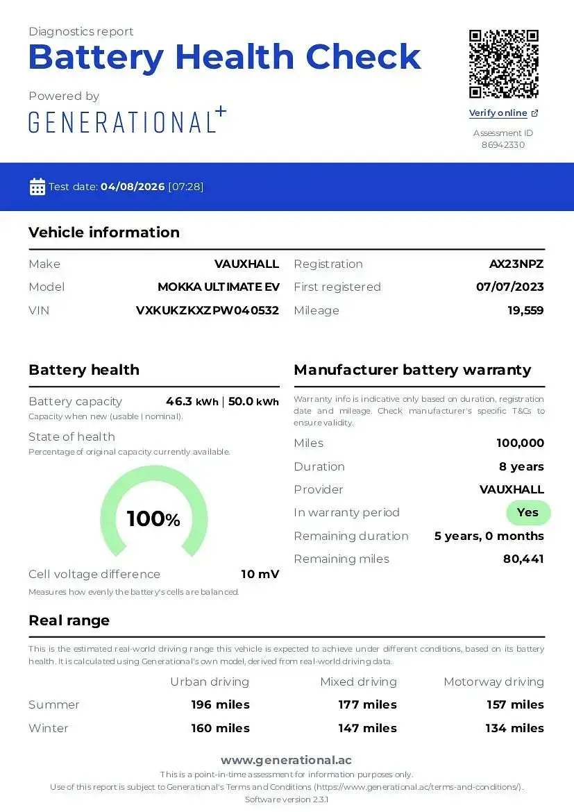 Used Vauxhall Mokka Ultimate 100 kW (136 HP) 2023 Black SUV