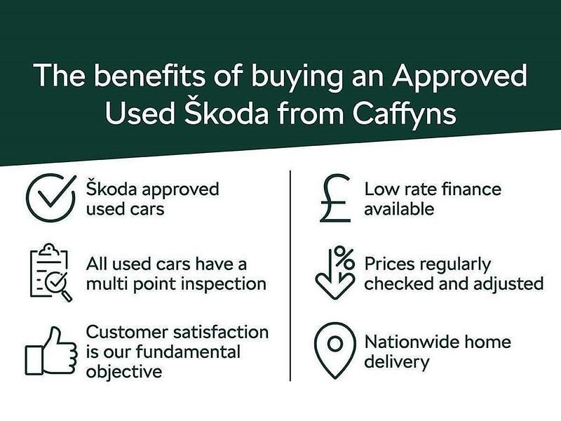 New Skoda Fabia SE 94 HP (69 kW) 2025 White Hatchback