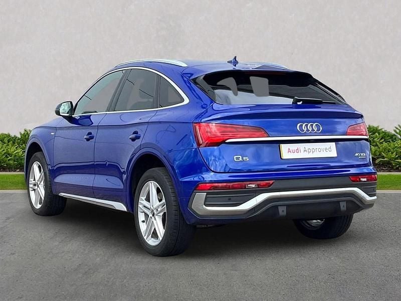 Used Audi Q5 S-Line 204 HP (150 kW) 2022 Blue SUV