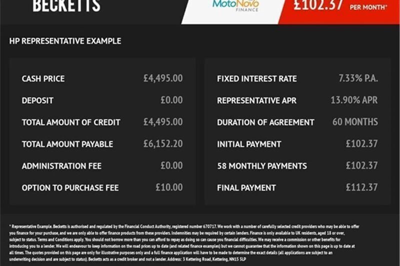 Blue Used 2015 Nissan Micra Acenta Hatchback | £4,295 (Fair price) - Image 1/1