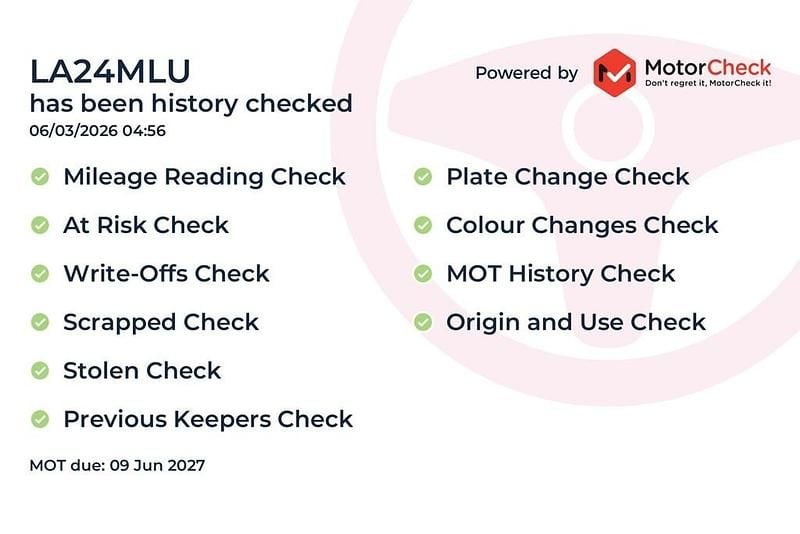 Used Ford Puma ST-Line 2024 Grey SUV