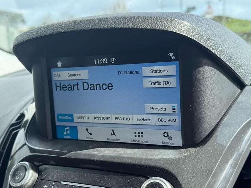 Used Ford Transit Sport 2020 Blue