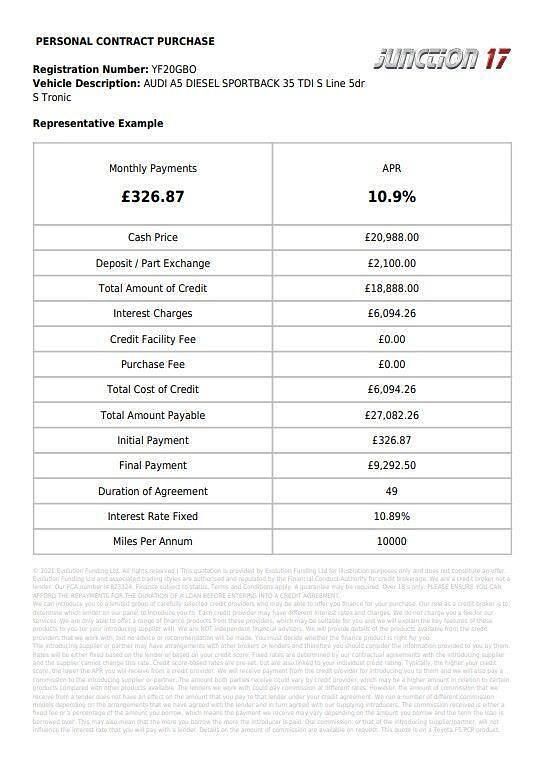 Used Audi A5 Sportback S-Line 2020 Grey Hatchback