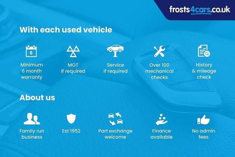 Used Renault Kangoo 89 kW (122 HP) 2024 White MPV