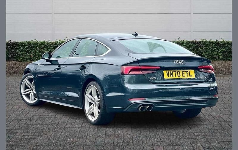 Used Audi A5 Sportback S-Line 187 HP (137 kW) 2020 Grey Hatchback