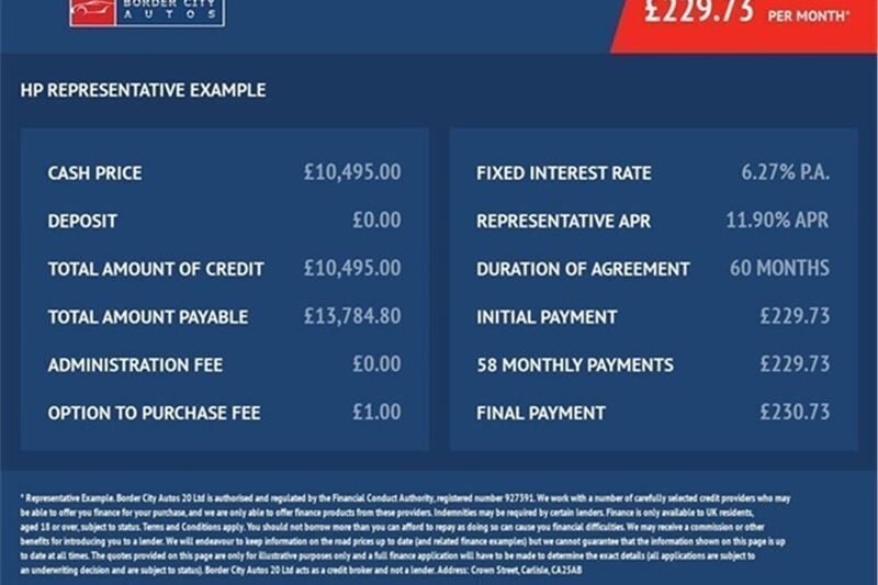 Red Used 2021 Peugeot 108 Collection Hatchback | £9,495 (Fair price) - Image 1/4