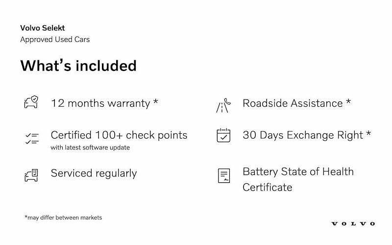 Used Volvo XC60 R-Design 250 HP (183 kW) 2021 SUV