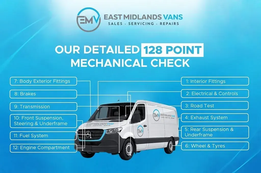 Used Mercedes Sprinter Progressive 2022 White Van