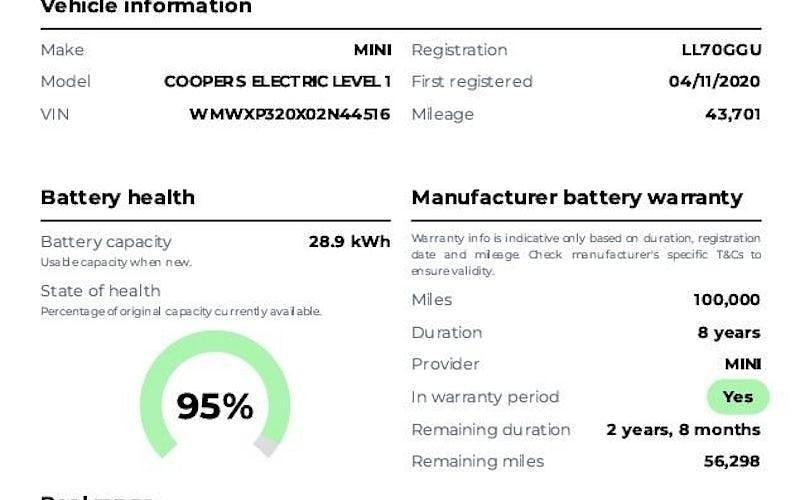 Used Mini Cooper Level 1 135 kW (184 HP) 2020 Hatchback